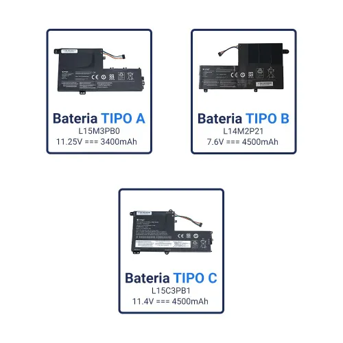 Bateria para Notebook Lenovo Ideapad 320S-15ABR