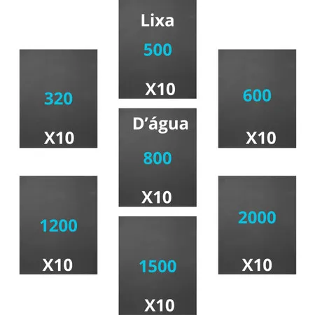 Lixa 320 500 600 800 1200 1500 2000 kit 10 folhas de cada Polimento Lixamento Farol Metal D'água