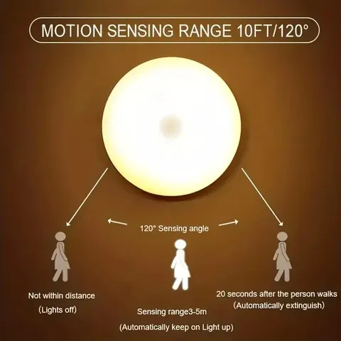 1 unidade de luminária noturna com sensor de movimento – lâmpada LED sem fios para quarto, escadas, armário e decoração de interiores.